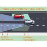Ateen Blind Spot Mirror HD Glass Frameless Convex Rear View Mirror 360° - Image 6