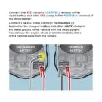 Ateen Car Heavy Duty | Jumper Cable Battery Storage | Wire Clamp with Alligator Wire | Start Dead Battery  Emergency Line Truck Off Road | Auto Car Cables (1000AMP) - Image 6